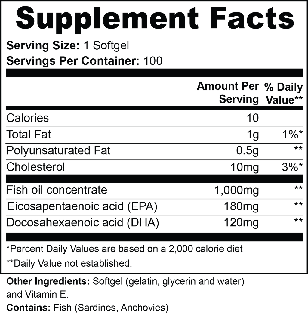 Ixora Life Omega-3 EPA 180mg + DHA 120mg — Supplement Facts, EPA, DHA and fish allergen information