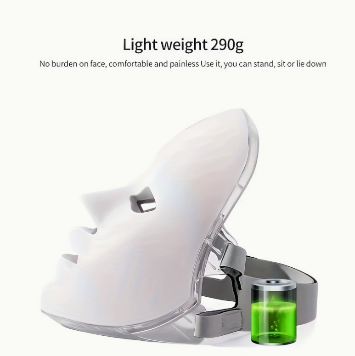 Ixora LED Light Therapy Face Mask & Roller Set