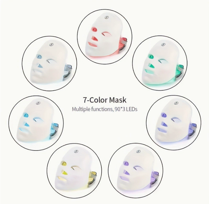 Ixora LED Light Therapy Face Mask & Roller Set